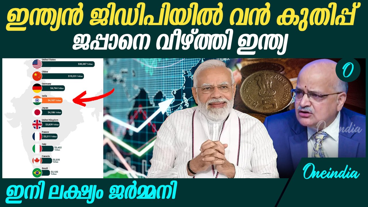 ആഗോള സാമ്പത്തിക റാങ്കിങില്‍ ഇന്ത്യ ഒരു പടി കേറി ഇന്ത്യ | India becomes 4th largest economy