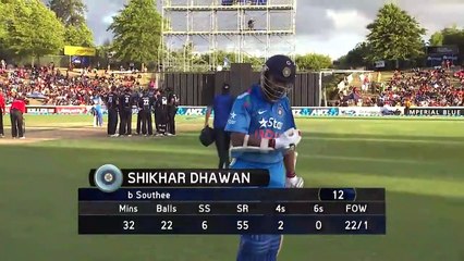 New Zealand vs India, 2nd ODI at Hamilton, Jan 22 2014