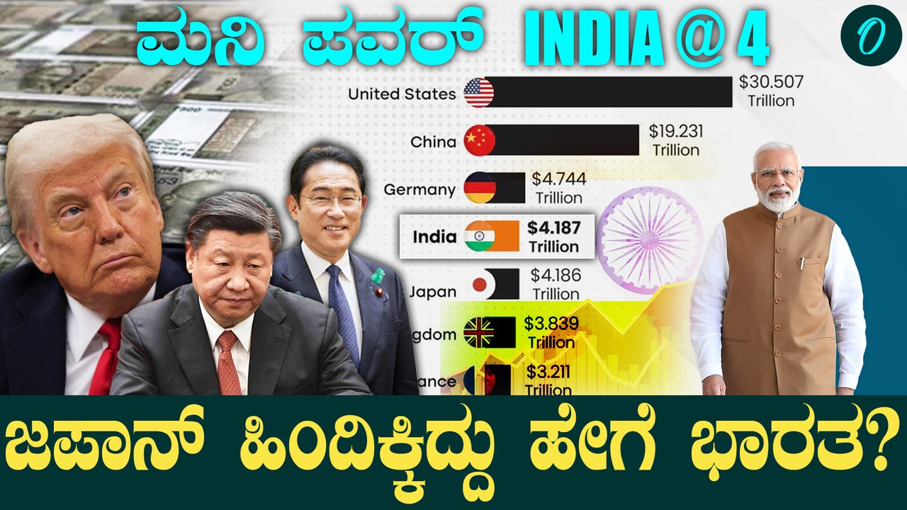 India vs Japan | PM Modi  ಇದು ಮೋದಿ ಮ್ಯಾಜಿಕ್ಕಾ.?
