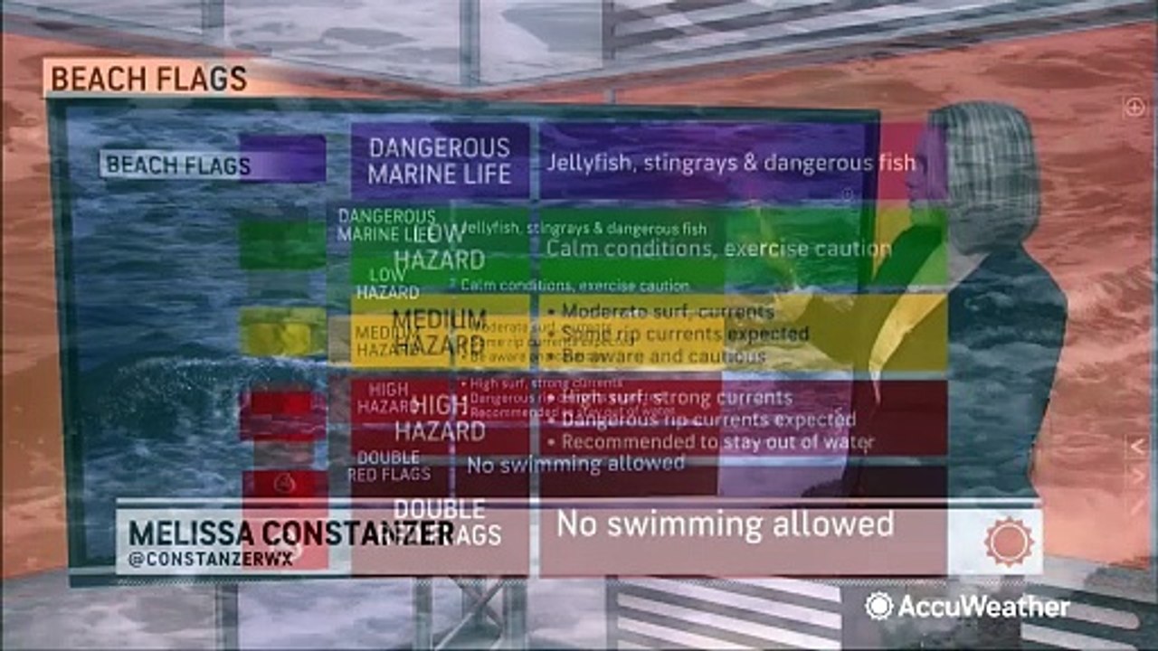Dangers in the water
