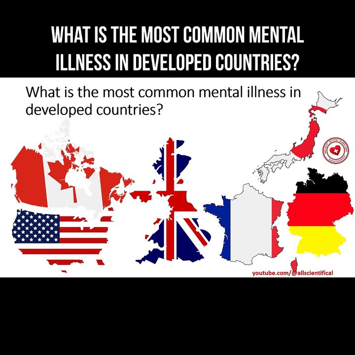 What is the most common mental illness in developed countries?