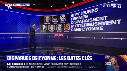 LES ÉCLAIREURS - Les disparues de l'Yonne: les dates clés