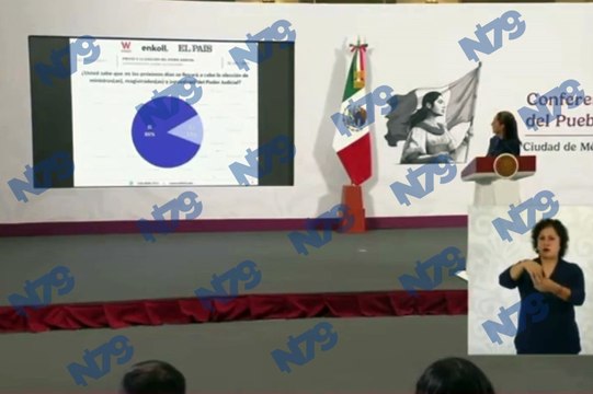 Mexicanas y mexicanos respaldan elección judicial