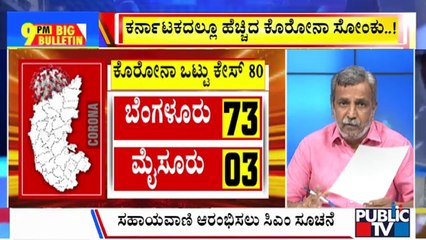 Big Bulletin | Covid 19 Cases Increasing In India | HR Ranganath | May 26, 2025