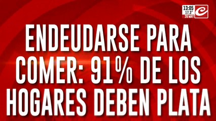 Más del 65% de los hogares tienen dos o tres deudas ¿Tuviste que pedir fiado?