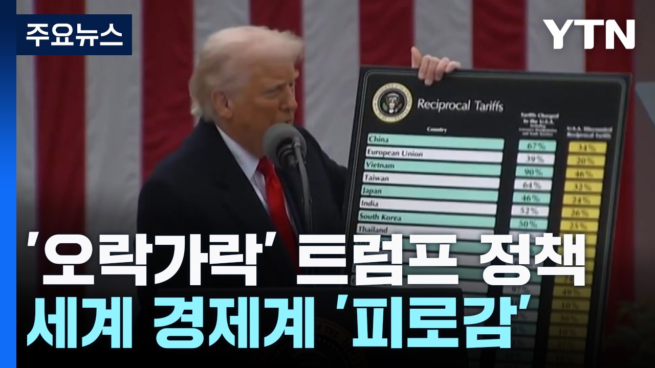 '오락가락' 트럼프 정책에 지쳐가는 세계 경제계...미국 투자 비중 줄이기도 / YTN