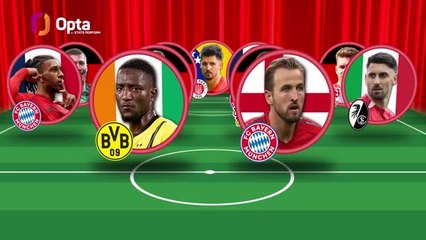 Kane headlines Opta's Bundesliga Team of the Season