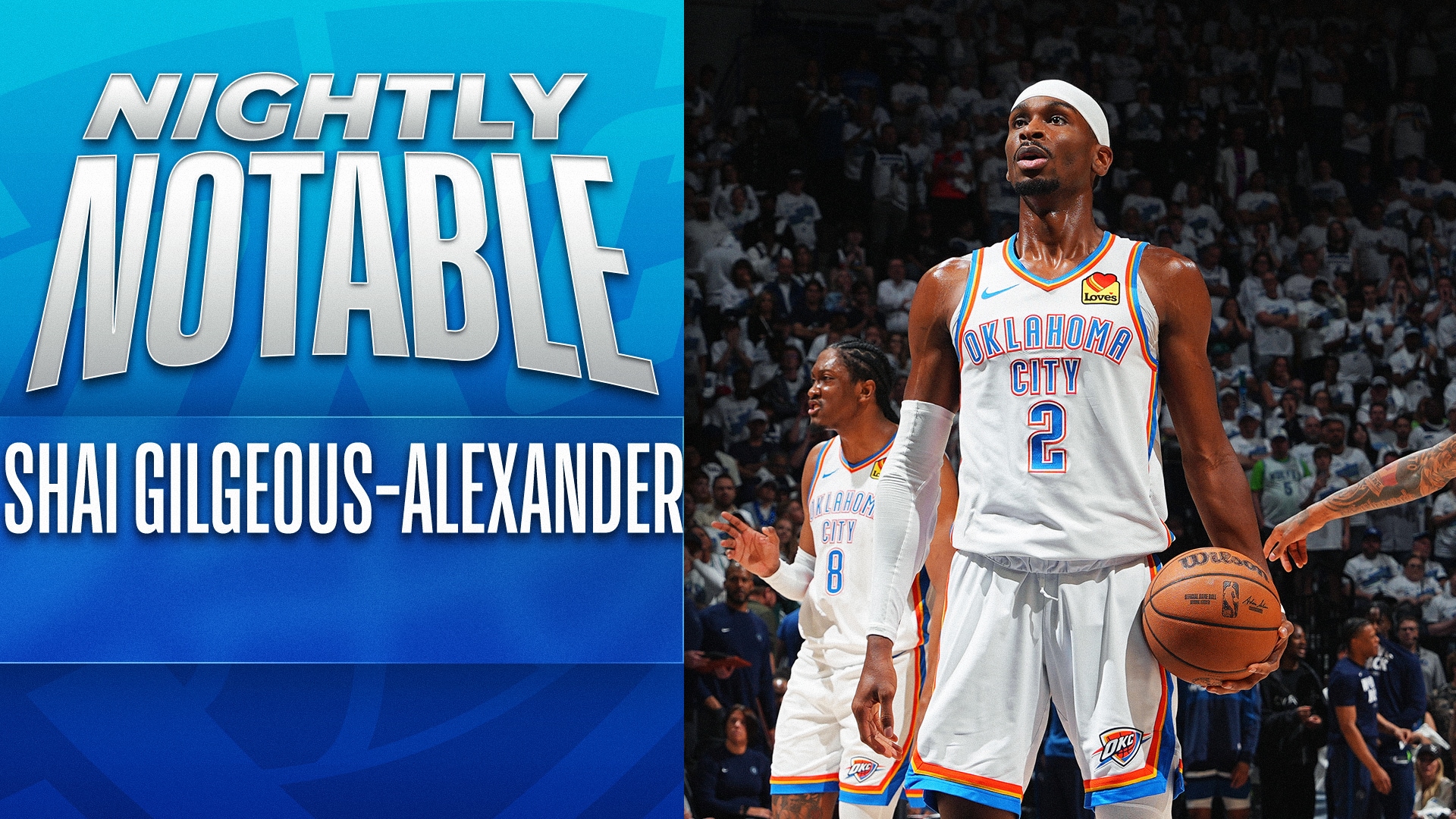 Nightly Notable: Shai Gilgeous-Alexander | May 26