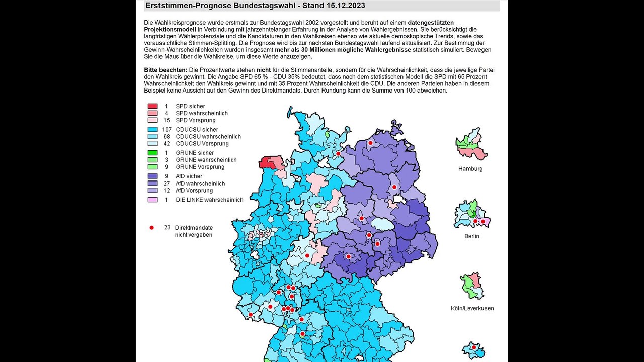 Wedel-News vom 10.1.2024
