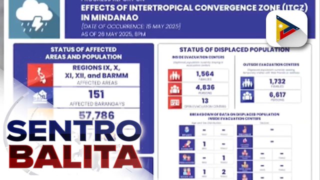 Naihatid na tulong ng DSWD sa mga nasalanta ng baha sa Mindanao, umabot na sa halos P4-M; paghahatid ng relief assistance sa mga apektadong lugar, puspusan