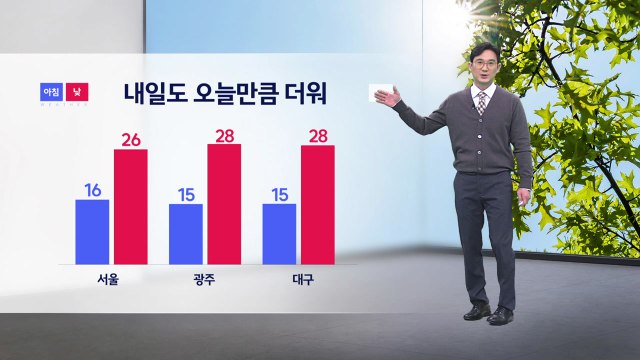 [날씨] 내일 기온 크게 올라...한낮 서울 26도·광주 28도 / YTN