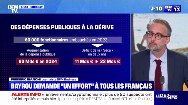 Budget 2026: quelles sont les pistes que François Bayrou envisage pour trouver 40 milliards d'euros d'économies?