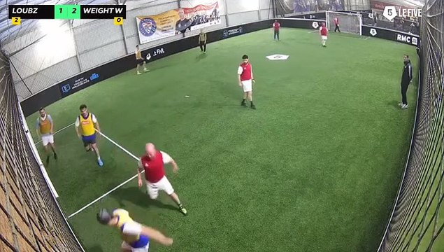 Loubz - Weight Watchers Fc 27/05 à 20:21 - Football Terrain 1 (LeFive P13)