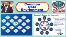 BIM Dimensions Part Two