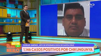 SEDES ALERTA DE CASOS DE CHIKUNGUÑA