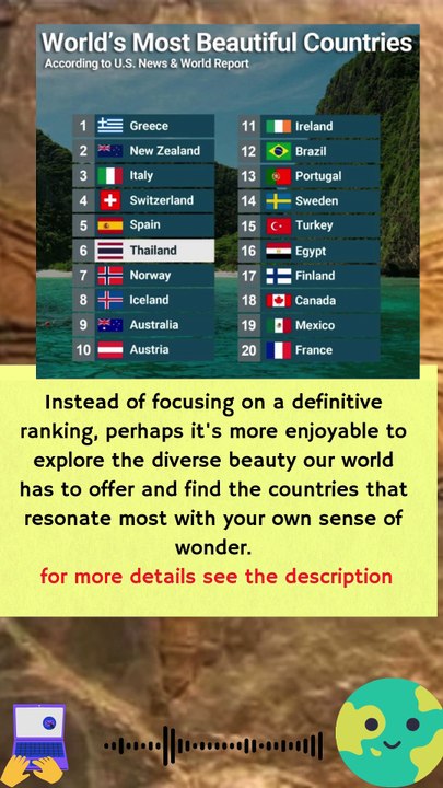 World’s Most Beautiful Countries
