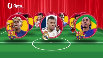 Opta's LaLiga Team of the Season: a STACKED front three!