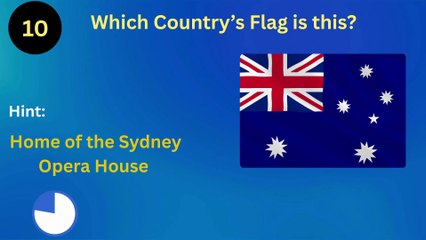Which country's flag is this? Country 's flag quiz