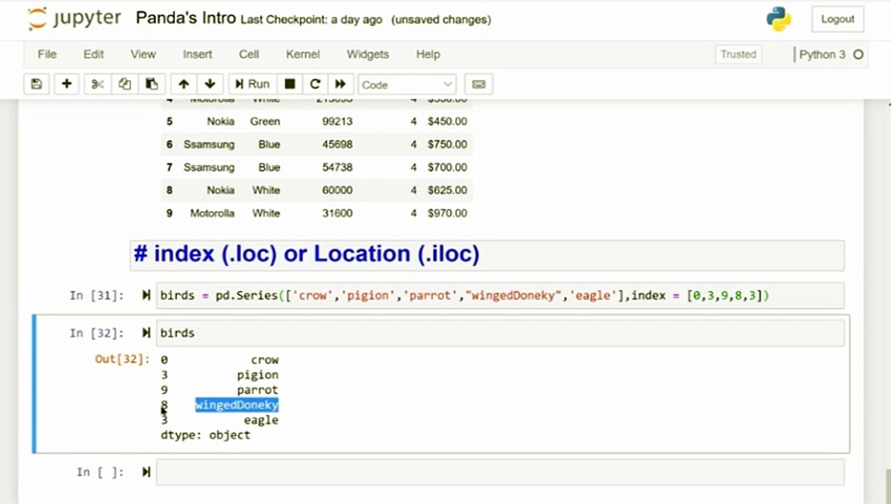 Pandas Class 06: Data Selection in Pandas – iloc & loc