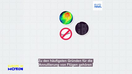 Welche Fluggesellschaften haben die meisten Verspätungen und Annullierungen?