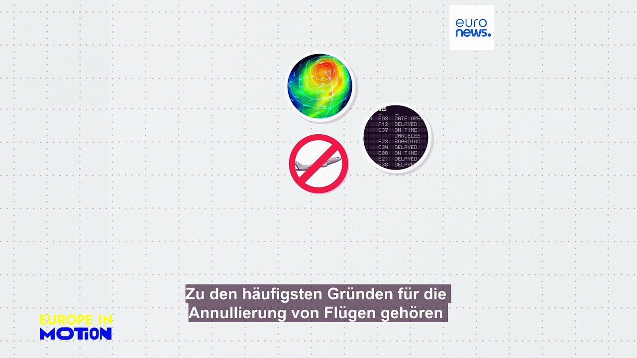 Welche Fluggesellschaften haben die meisten Verspätungen und Annullierungen?