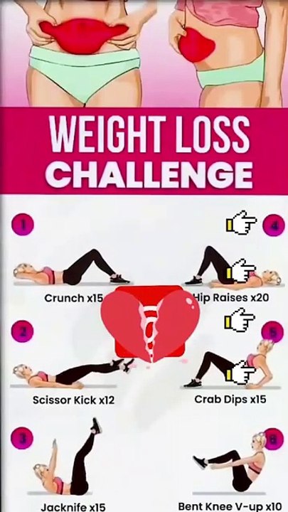 Weight Loss Exercises at Home |Yoga for Weight Loss |#short #workout #fit #youtubeshort #shortfeet