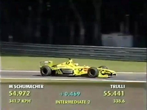 F1 – Jarno Trulli (Jordan Mugen-Honda V10) lap in qualifying – Italy 2000
