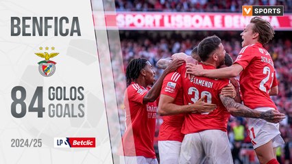 Benfica's Stellar Performance: 65 Goals in the 2024/25 Season ⚽