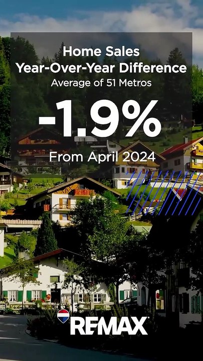 National Housing Report May 2025 | Realtor Scott Garrison