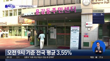 9시 현재 3.55%…사전투표율 ‘최고’