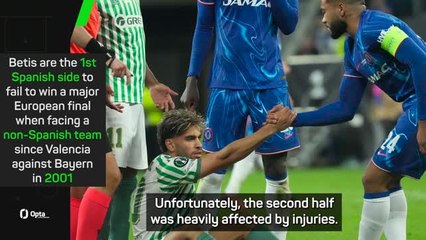 Pellegrini blames injuries for Real Betis second half collapse