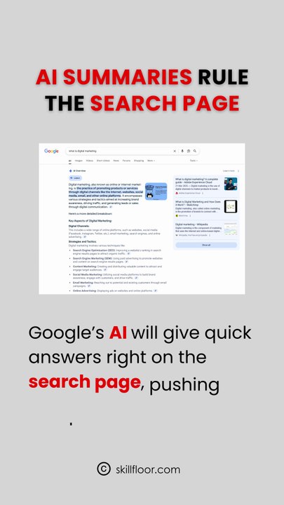 The Future of SEO Trends for 2026! | Digital Marketing Course in Bangalore | Skillfloor