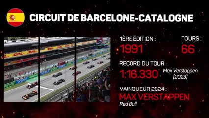 GP d'Espagne - La présentation de la course