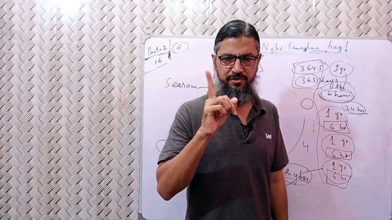 climate of pakistan _ 10 class pst chapter 4 _ land and climate _ sindh  board #pakistanstudies