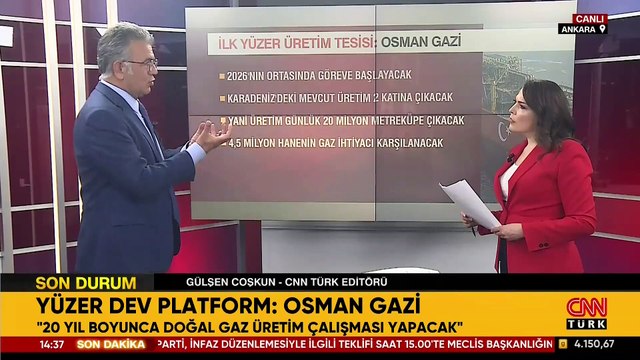 Türkiye'nin İlk Yerli FPSO Gemisi 'Osman Gazi' 2026'da Göreve Başlıyor
