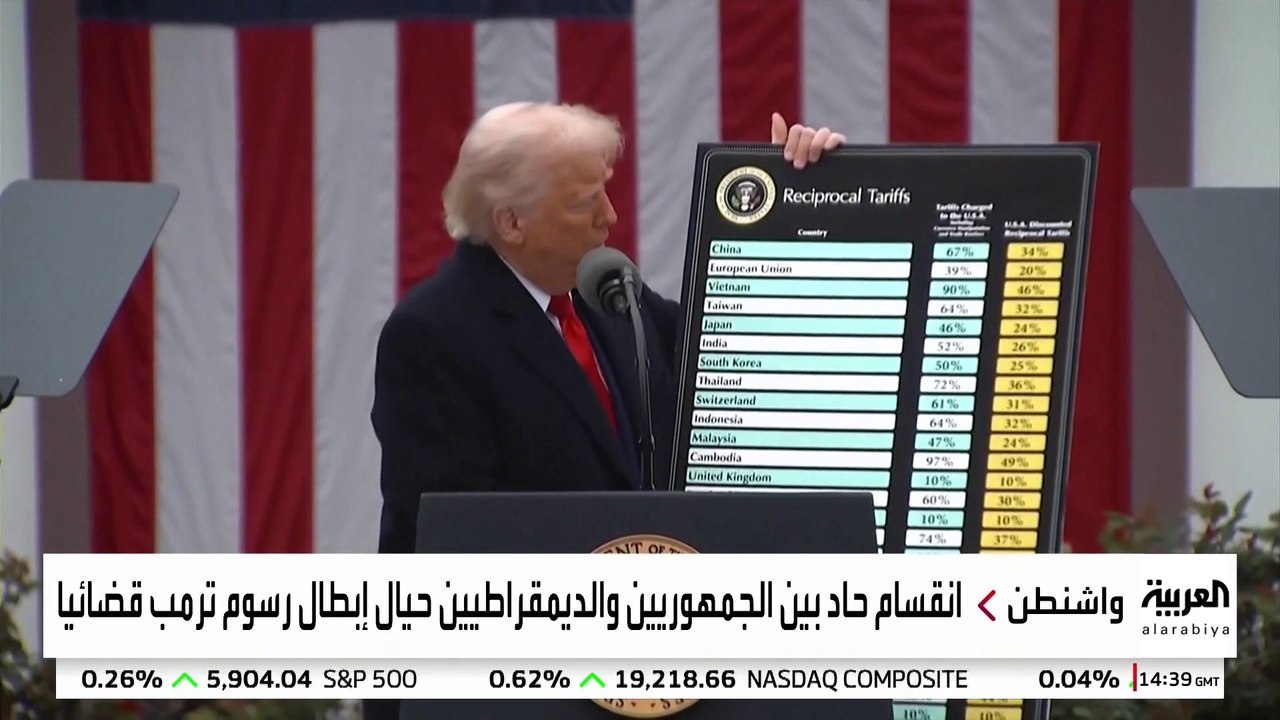 محكمة التجارة الدولية الأمريكية تقضي ببطلان رسوم ترمب