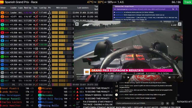 F1 2025 Spanish Grand Prix Espagne - Interviews - STREAMING FR HD_cut_002