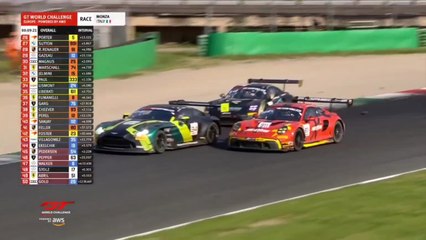 GT World Challenge 2025 Monza Race Epic Battle Chaves Preining Guven