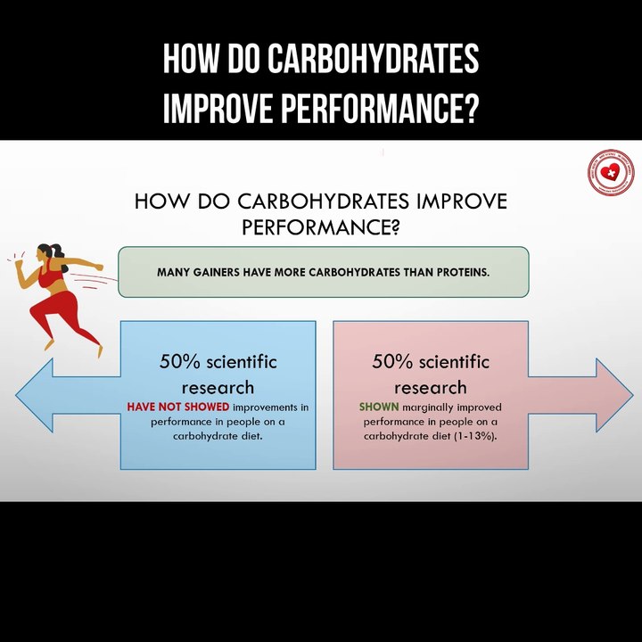 How do carbohydrates improve performance?