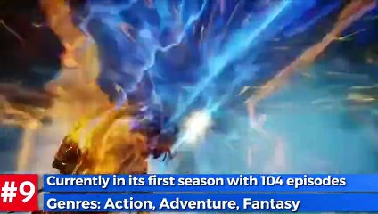 Top 10 Most Popular Donghua (Cultivation) of 2025