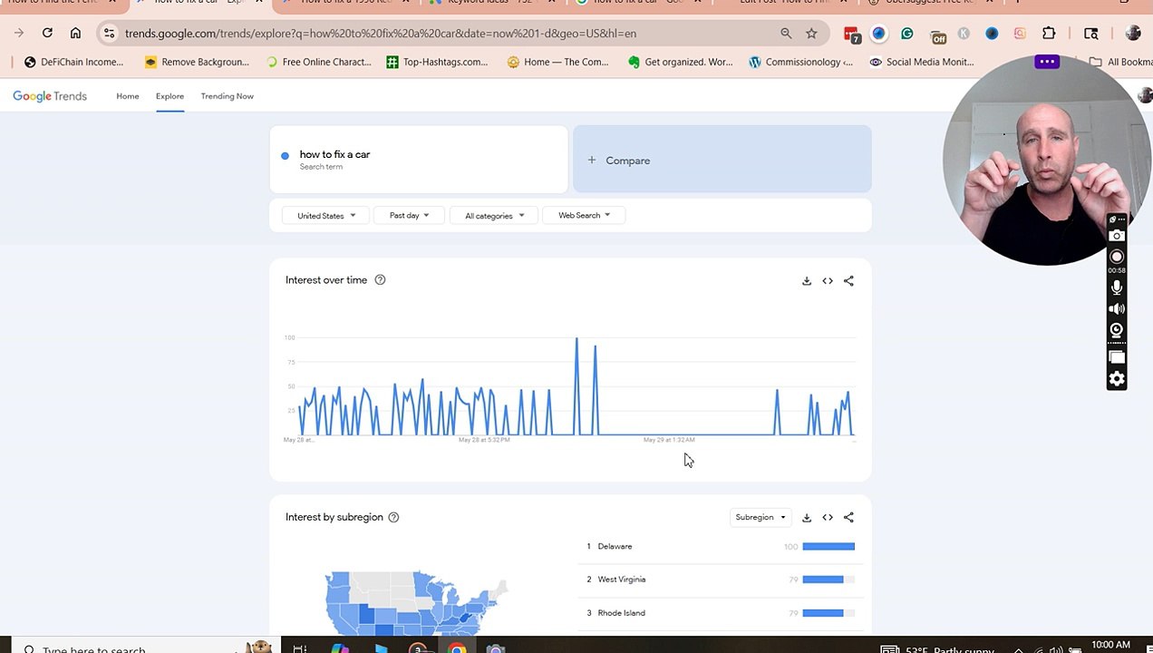 4 Free Ways to Determine the Traffic a Keyword Gets for a Blog Post