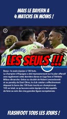 🚨 Le Barça est le seul club d’Europe à avoir dépassé cette barre symbolique ! Mais…