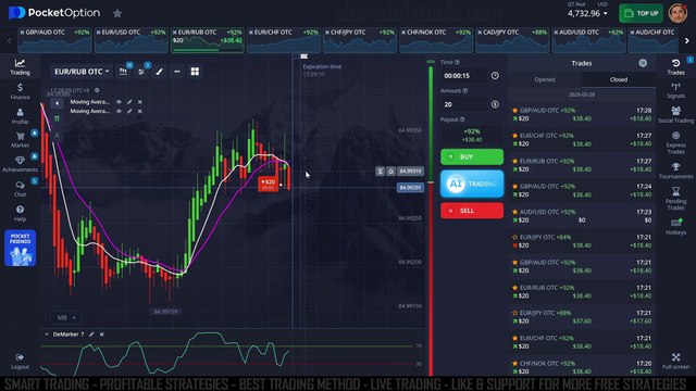 Explode Your Trading Profits With This 3-Indicator Trading Weapon—12/23 WMA + DeMarker EXPOSED!