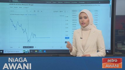 [Data & Statistik] Prestasi ringgit setakat 30 Mei 2025