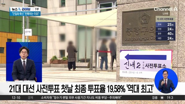 21대 대선 사전투표 첫날 최종 투표율 19.58% ‘역대 최고’