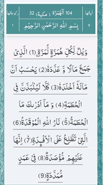 Surah AL Humazah | Most Beautiful Quran Recitation