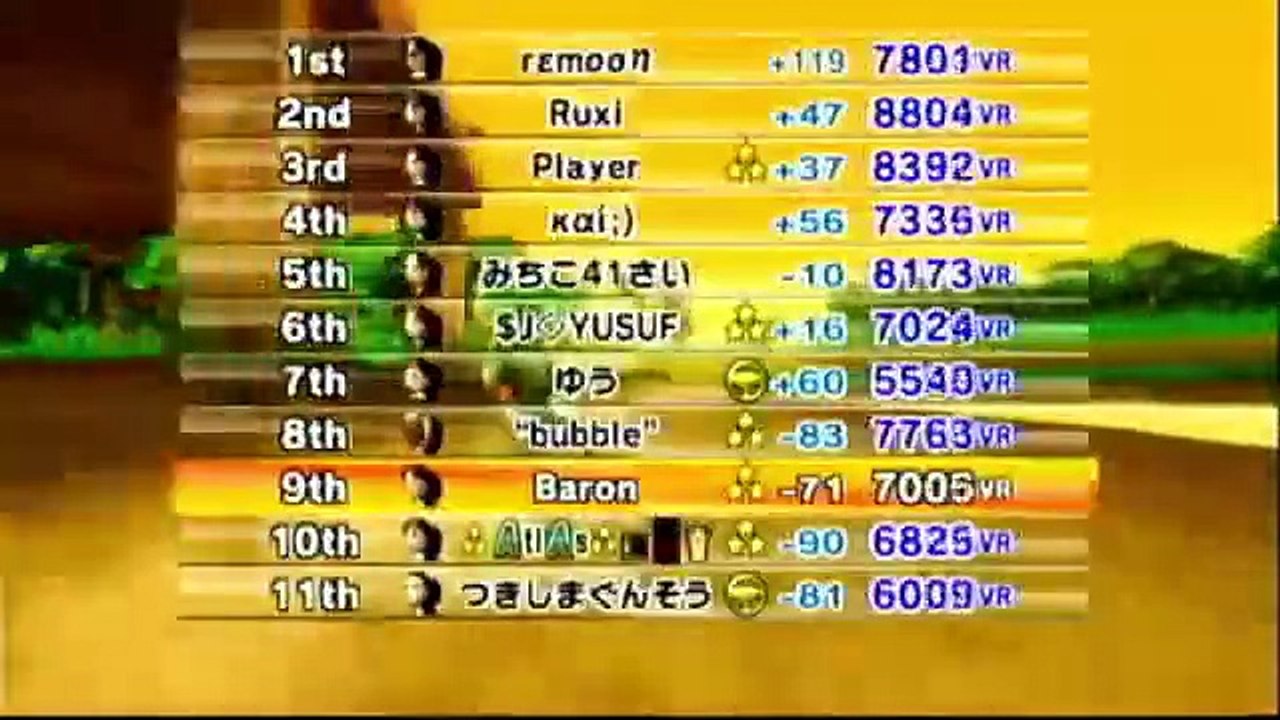 Baron Mii (Female) In Mario Kart Wii Online [6-13-22]