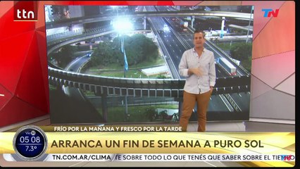 Clima en el AMBA - Viernes 30 de mayo