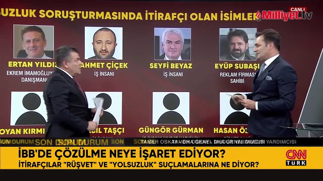 İBB soruşturmasında tahliye edilen iş insanı Eyüp Subaşı'nın ifadesi ortaya çıktı