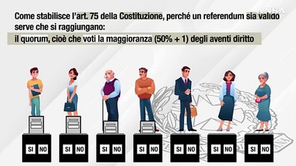 Ansa EXPLAINER - Referendum 4: Sicurezza sul lavoro